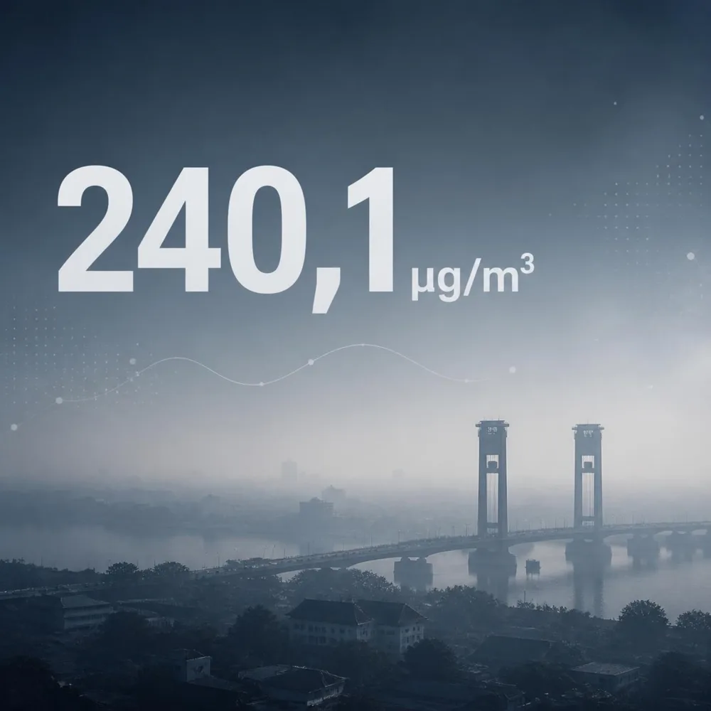 Kualitas Udara Sumatera dan Kalimantan Memburuk, PM2.5 Capai 240,1 µg/m³